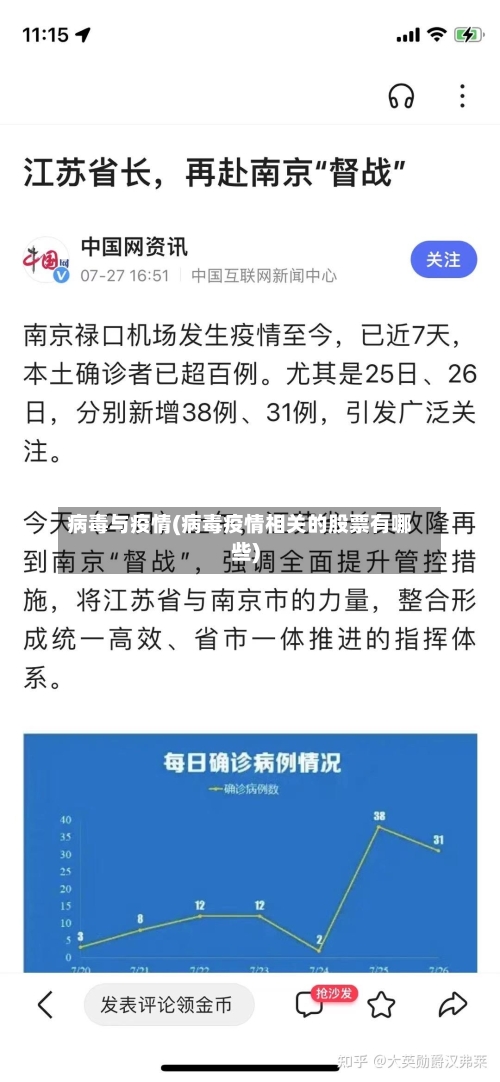 病毒与疫情(病毒疫情相关的股票有哪些)-第3张图片
