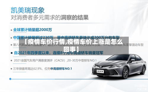 【疫情车价行情,疫情车价上涨是怎么回事】-第2张图片