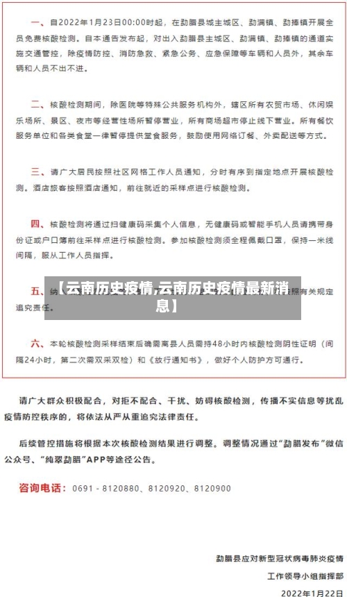 【云南历史疫情,云南历史疫情最新消息】-第3张图片