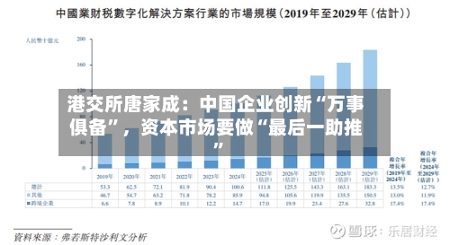 港交所唐家成：中国企业创新“万事俱备”，资本市场要做“最后一助推”