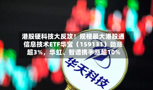 港股硬科技大反攻！规模最大港股通信息技术ETF华宝（159131）劲涨超3%，华虹、智谱携手涨超10%