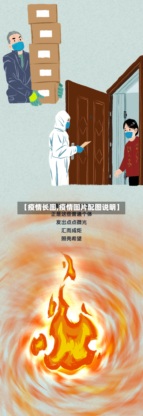 【疫情长图,疫情图片配图说明】