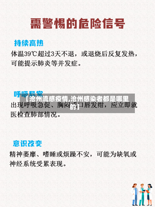 【沧州流感疫情,沧州感染者都是哪里的】
