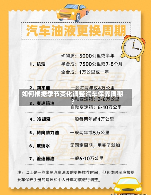 如何根据季节变化调整汽车保养周期？