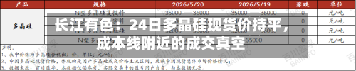 长江有色：24日多晶硅现货价持平，成本线附近的成交真空-第2张图片