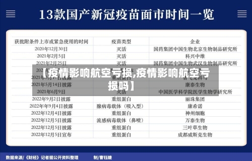 【疫情影响航空亏损,疫情影响航空亏损吗】-第3张图片