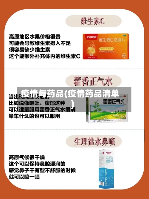 疫情与药品(疫情药品清单)-第3张图片
