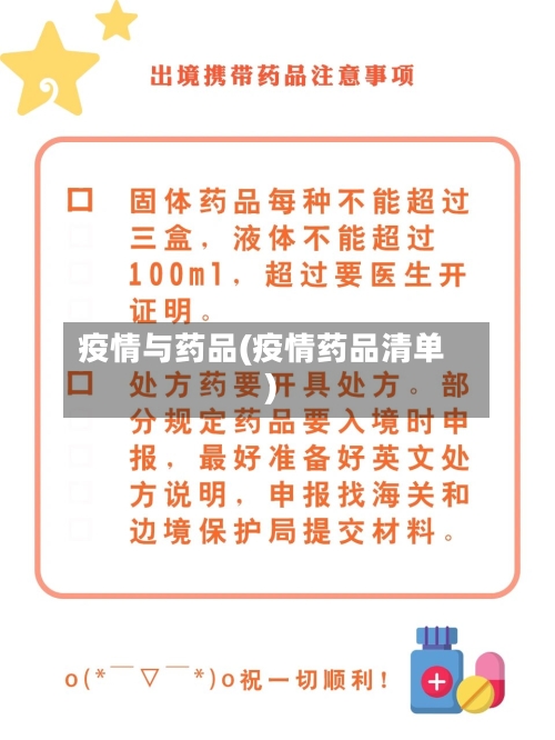 疫情与药品(疫情药品清单)