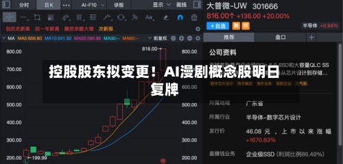 控股股东拟变更!AI漫剧概念股明日复牌-第2张图片