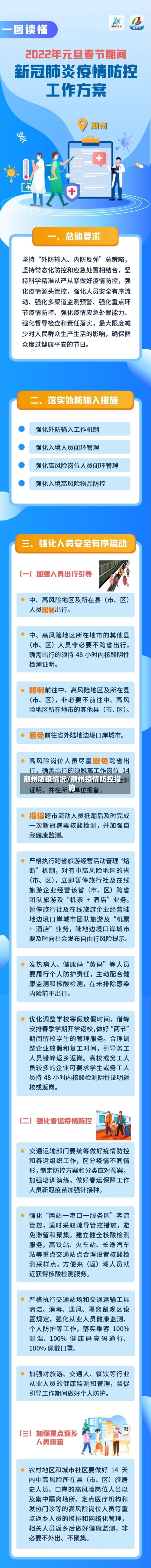 潮州防疫情况/潮州疫情防控措施