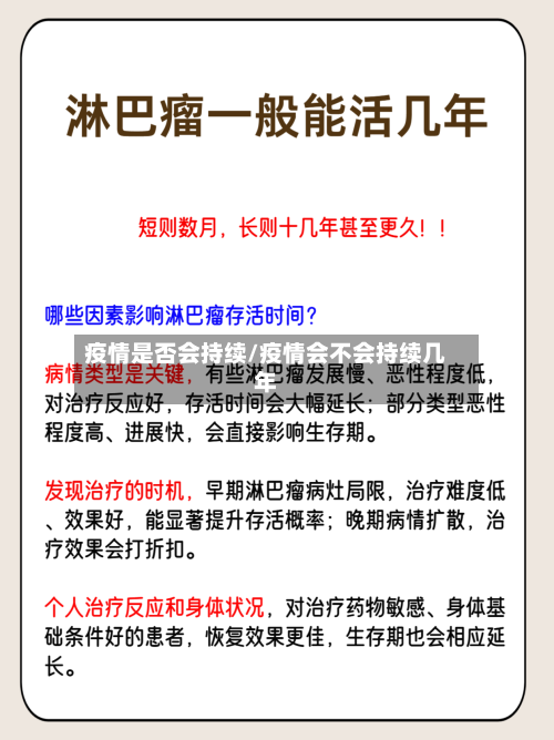疫情是否会持续/疫情会不会持续几年-第2张图片