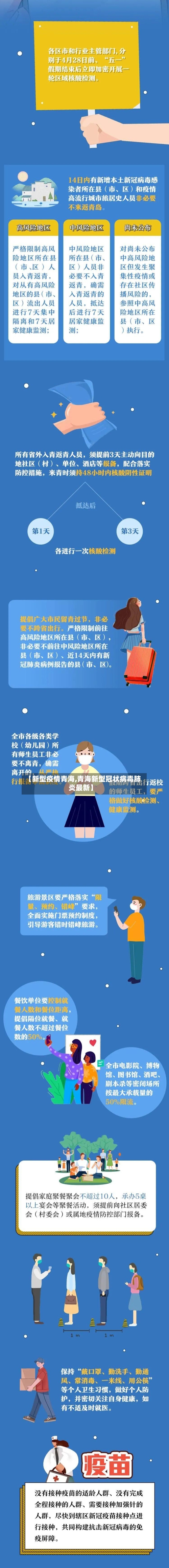【新型疫情青海,青海新型冠状病毒肺炎最新】