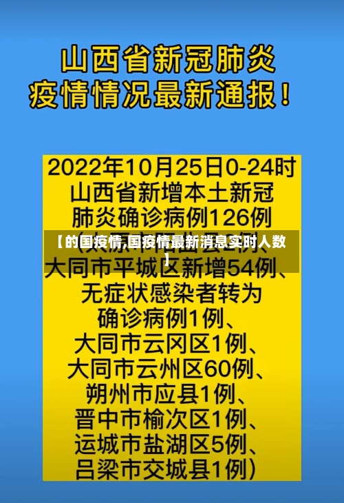 【的国疫情,国疫情最新消息实时人数】-第3张图片