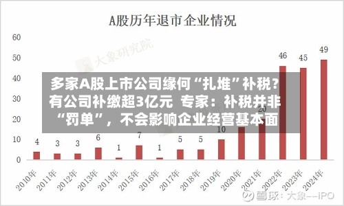 多家A股上市公司缘何“扎堆”补税？有公司补缴超3亿元  专家：补税并非“罚单”，不会影响企业经营基本面