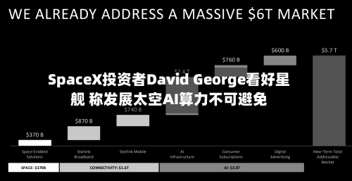 SpaceX投资者David George看好星舰 称发展太空AI算力不可避免