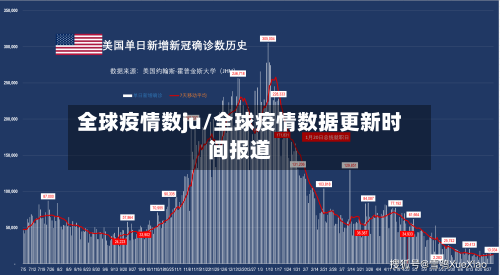 全球疫情数ju/全球疫情数据更新时间报道-第3张图片