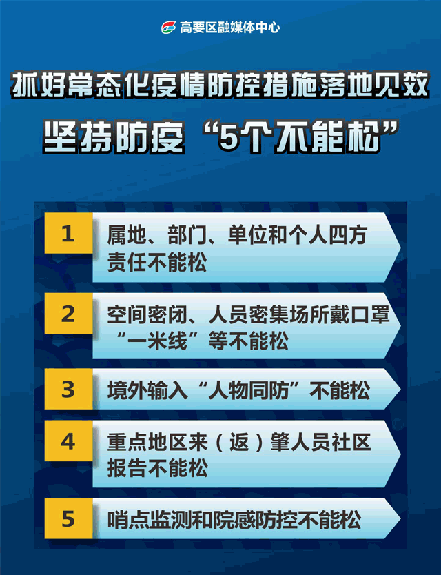 【疫情有动态,疫情动态最新疫情】-第2张图片