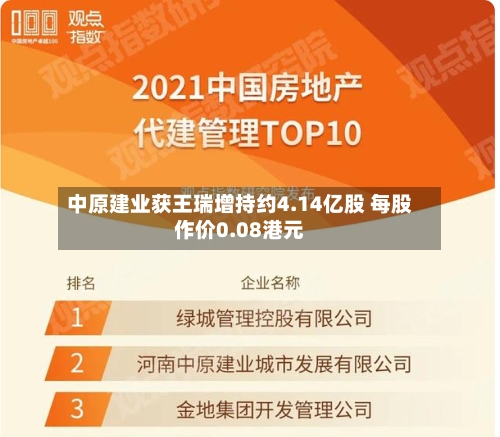 中原建业获王瑞增持约4.14亿股 每股作价0.08港元-第1张图片