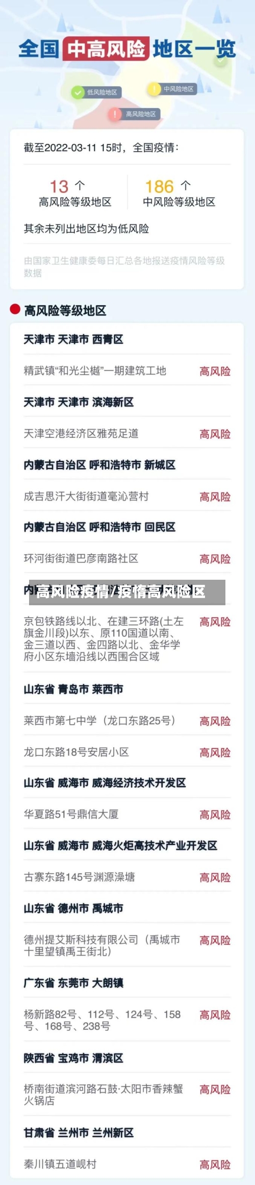 高风险疫情/疫惰高风险区