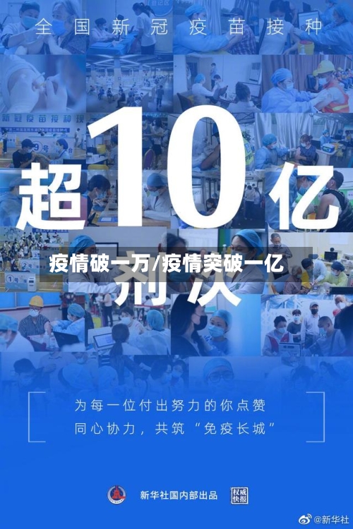 疫情破一万/疫情突破一亿-第2张图片