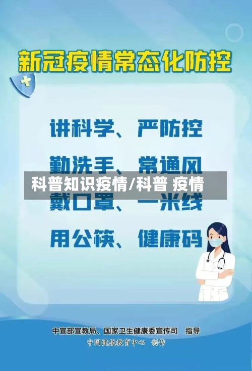 科普知识疫情/科普 疫情-第2张图片