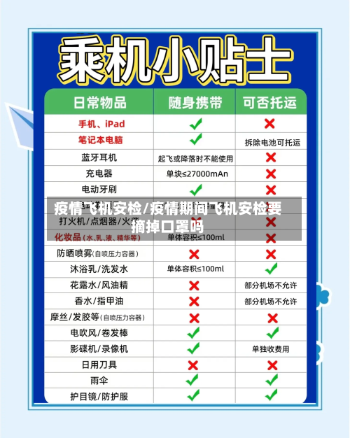 疫情飞机安检/疫情期间飞机安检要摘掉口罩吗