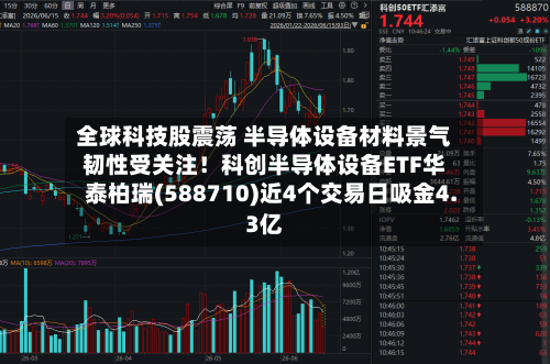 全球科技股震荡 半导体设备材料景气韧性受关注！科创半导体设备ETF华泰柏瑞(588710)近4个交易日吸金4.3亿