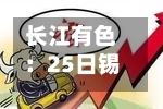 长江有色：25日锡价下跌 看空情绪升温资金集中离场-第1张图片