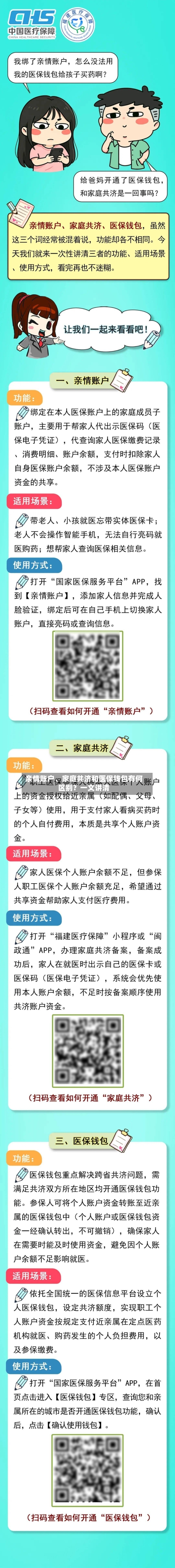 亲情账户、家庭共济和医保钱包有何区别？一文讲清