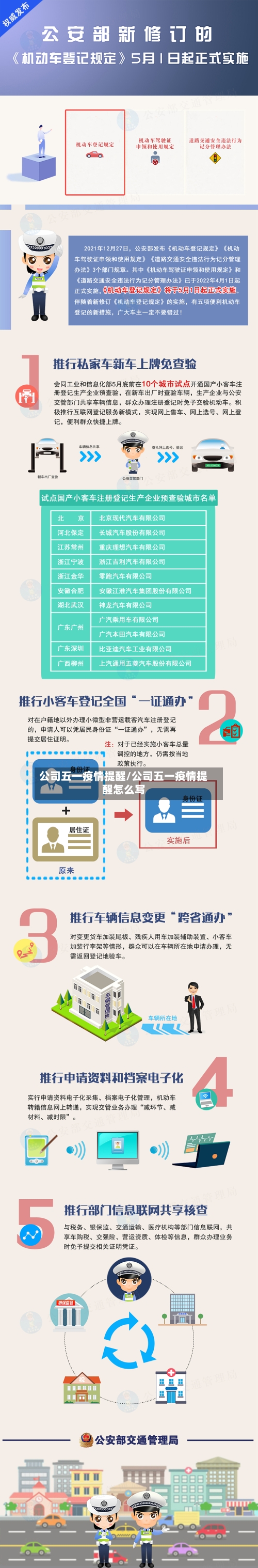 公司五一疫情提醒/公司五一疫情提醒怎么写