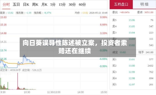 向日葵误导性陈述被立案，投资者索赔还在继续-第3张图片