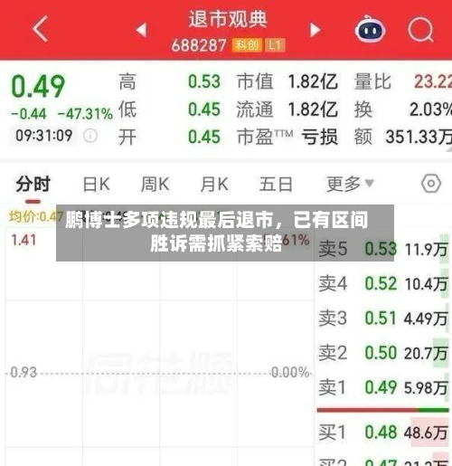 鹏博士多项违规最后退市	，已有区间胜诉需抓紧索赔-第2张图片