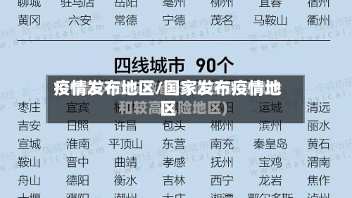 疫情发布地区/国家发布疫情地区