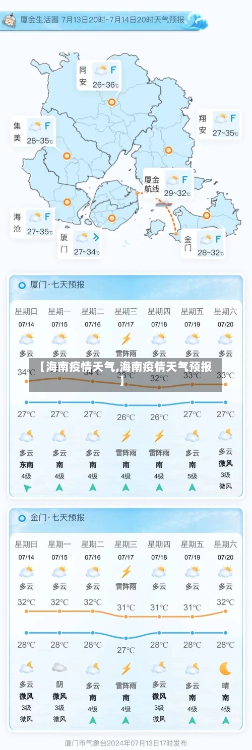 【海南疫情天气,海南疫情天气预报】-第2张图片