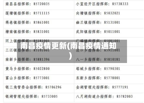 南昌疫情更新(南昌疫情通知)