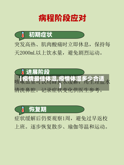 【疫情最佳体温,疫情体温多少合适】