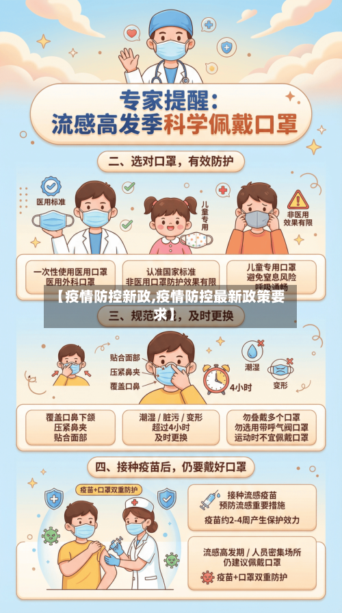 【疫情防控新政,疫情防控最新政策要求】