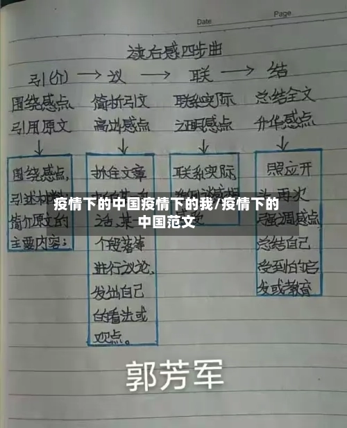 疫情下的中国疫情下的我/疫情下的中国范文-第3张图片