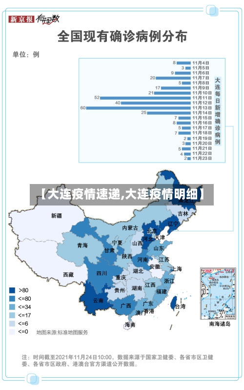 【大连疫情速递,大连疫情明细】-第3张图片