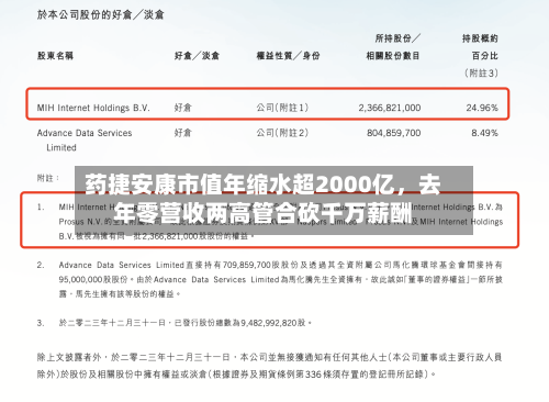 药捷安康市值年缩水超2000亿，去年零营收两高管合砍千万薪酬-第3张图片