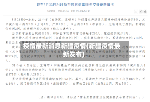 疫情最新消息新疆疫情(新疆疫情最新发布)-第2张图片