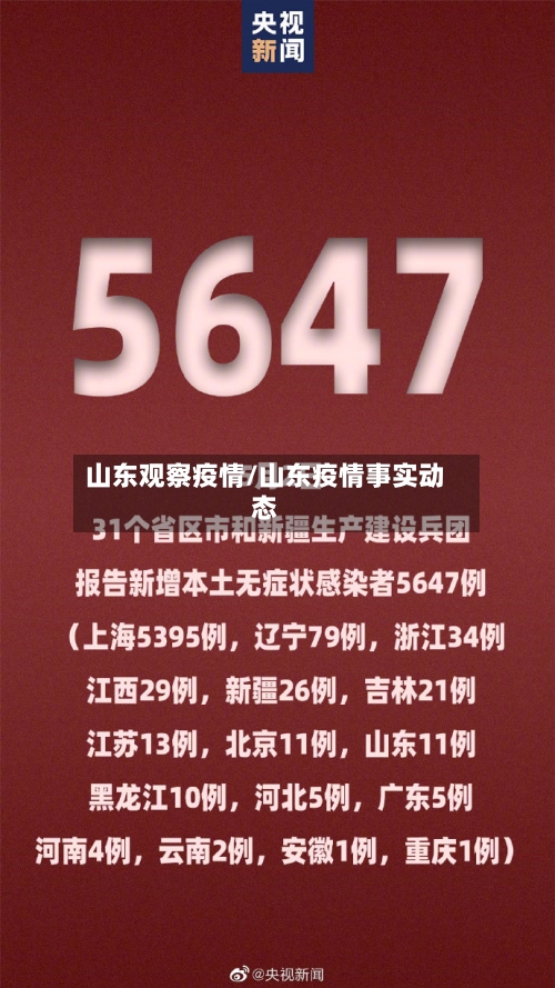 山东观察疫情/山东疫情事实动态