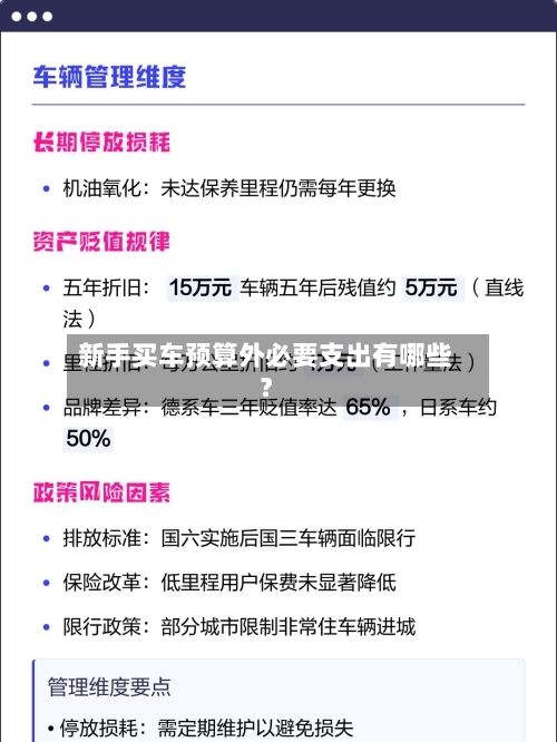 新手买车预算外必要支出有哪些？