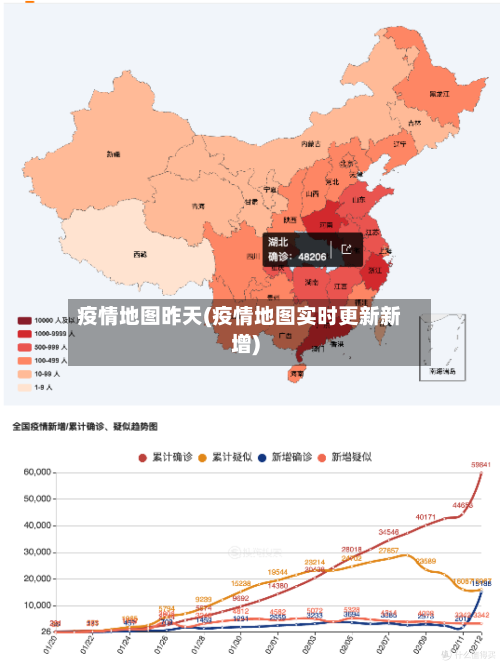 疫情地图昨天(疫情地图实时更新新增)-第3张图片