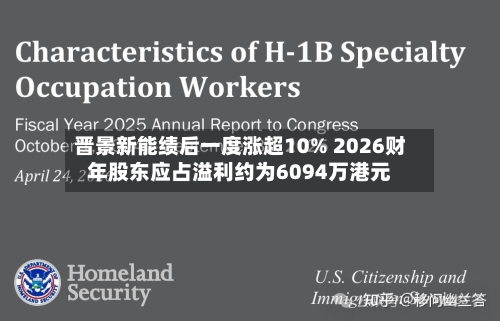 晋景新能绩后一度涨超10% 2026财年股东应占溢利约为6094万港元-第2张图片