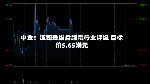 中金：波司登维持跑赢行业评级 目标价5.65港元-第1张图片