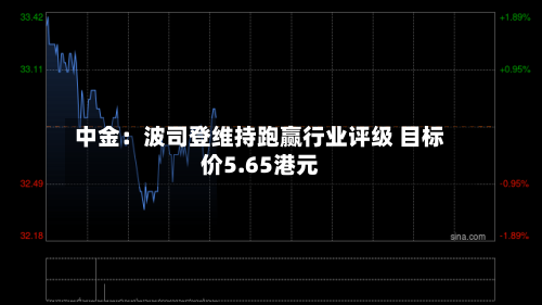 中金：波司登维持跑赢行业评级 目标价5.65港元-第2张图片