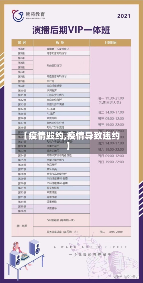 【疫情毁约,疫情导致违约】-第2张图片