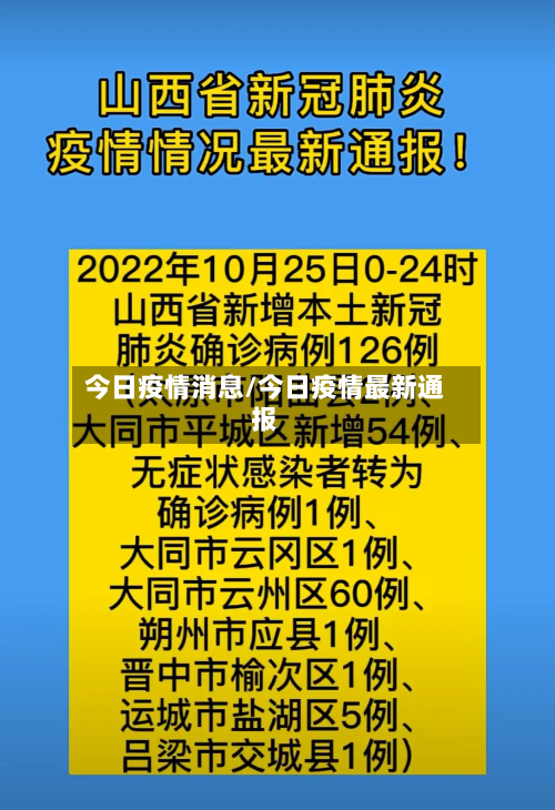 今日疫情消息/今日疫情最新通报-第2张图片