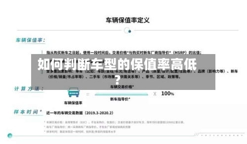 如何判断车型的保值率高低？-第2张图片